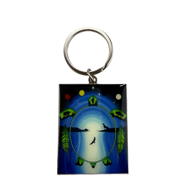 keychain